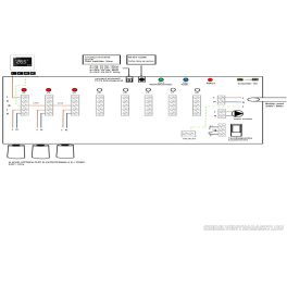 BRH W3000 Controller fűtésszabályzó 8 körös vezérlés