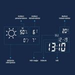 BVF ADELIG okostükör Bluoetooth hangszoroval - 60x60cm - 200W (BVFADE06)