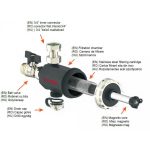 3/4" Mágneses iszapleválasztó MA-FHP34