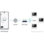 BVF 801 wifi termosztát + 3m padlószenzor (fekete) (RT801BL)