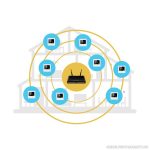 BVF 801 wifi termosztát + 3m padlószenzor (fehér) (RT801WH)