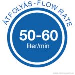 Styron zuhanyfolyóka 900-as Harmoni (Harmony) ráccsal